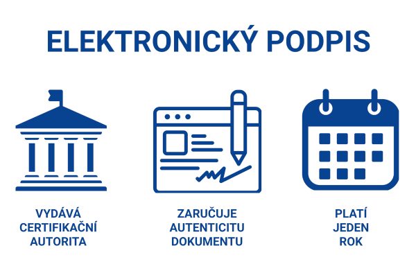 el_podpis