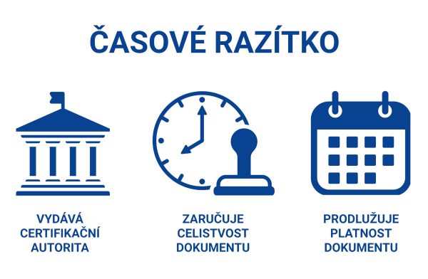 time_stamp